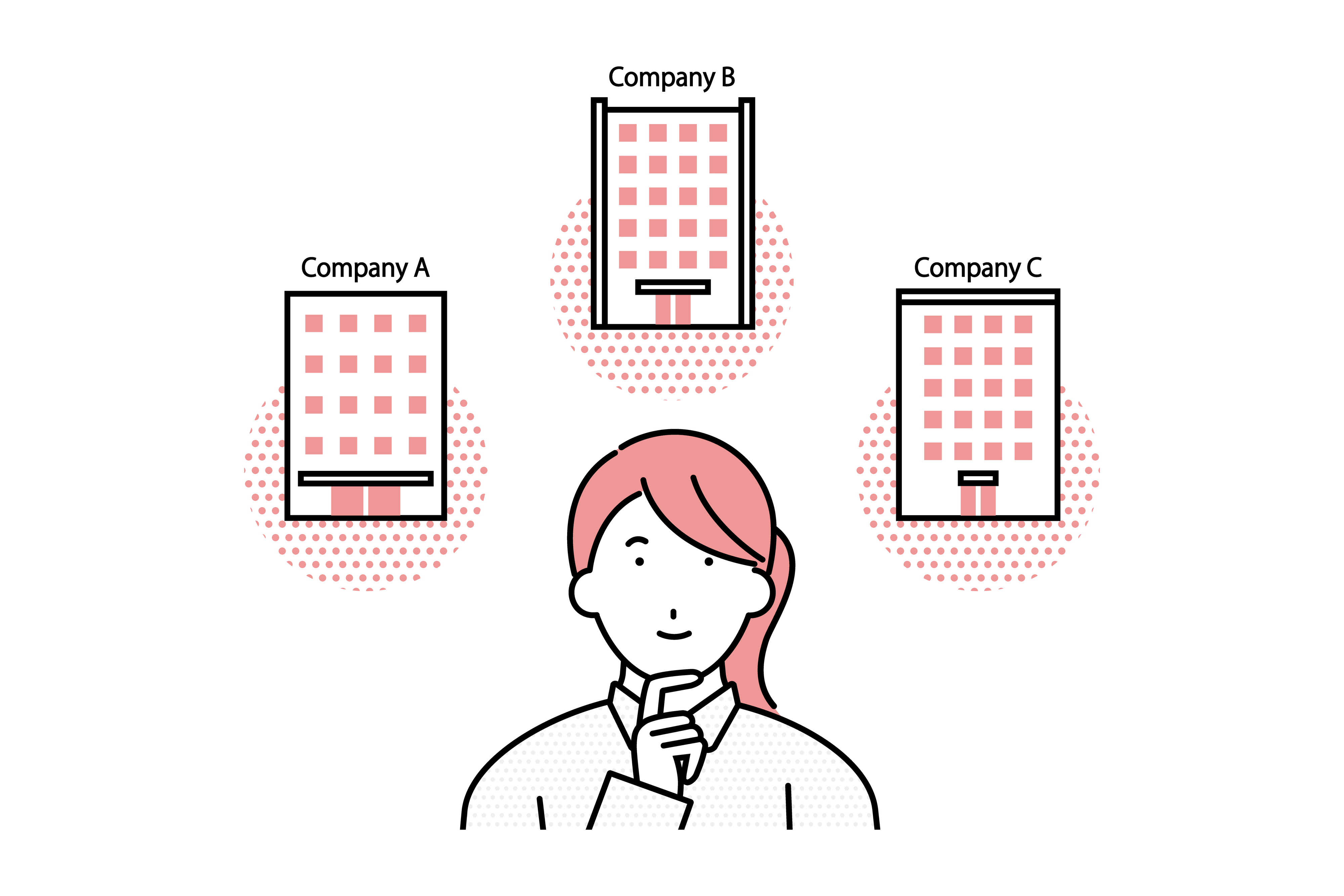 未経験秘書の就職先